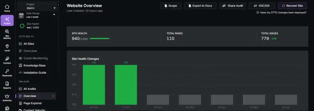 Search Atlas Otto Tasks