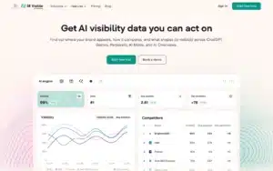 8 platforms to track ChatGPT rankings