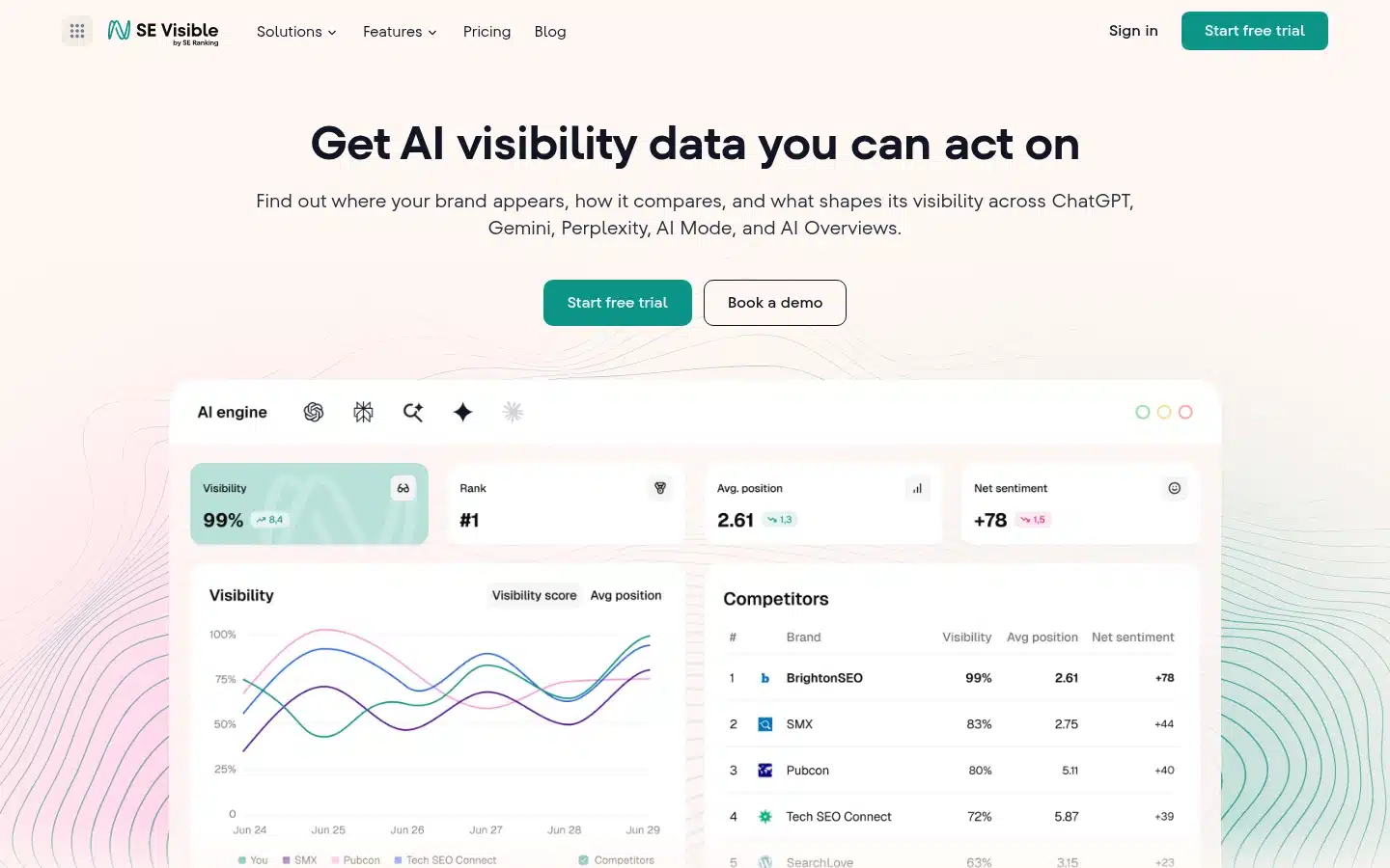 SE Visible homepage, where brand and comms teams start reading what ChatGPT says about them