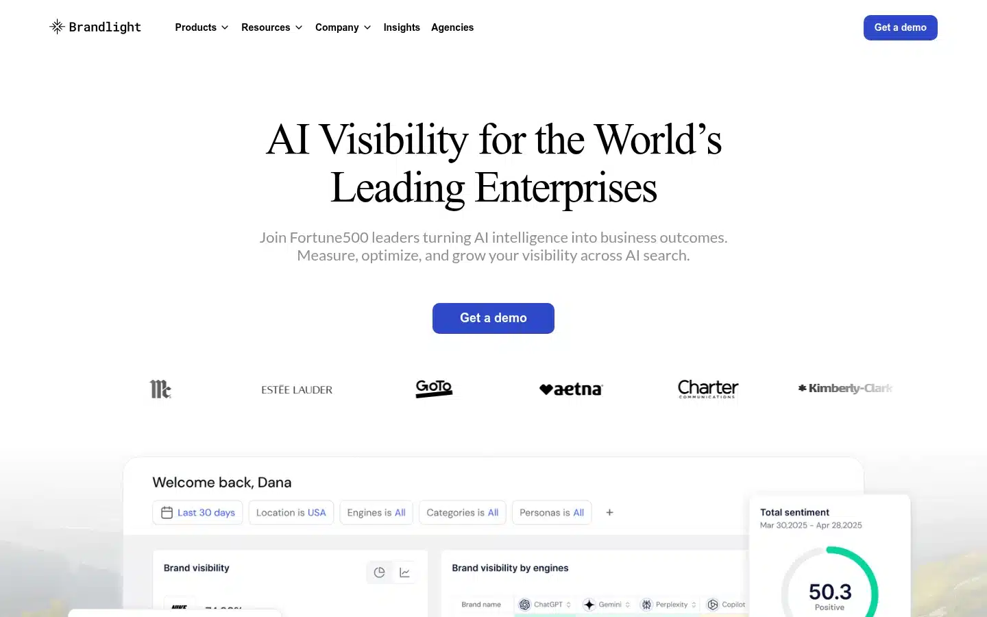 Brandlight homepage, publisher influence on AI answers for PR teams